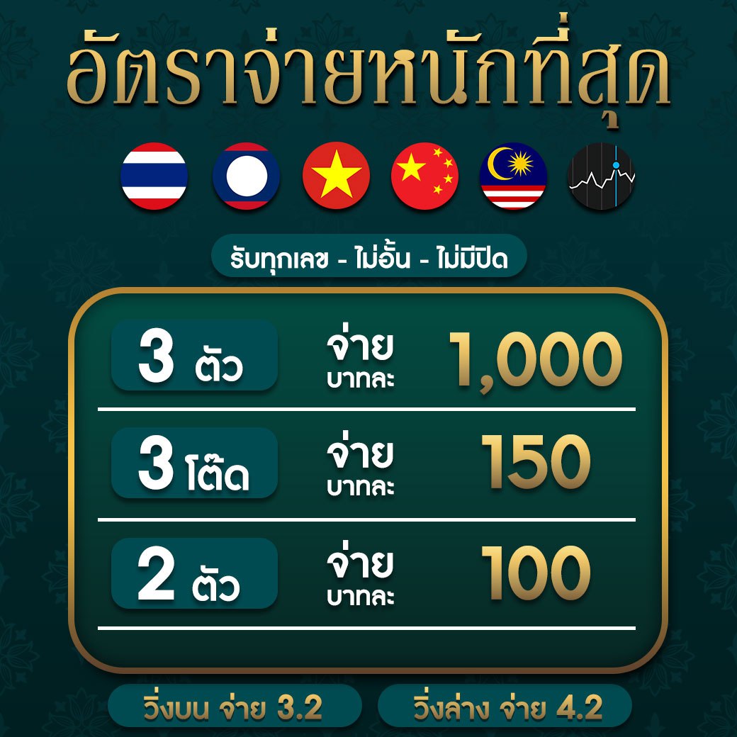 7xbet เว็บตรง สล็อต ฝากถอนออโต้ ไม่ผ่านเอเย่นต์ 2026