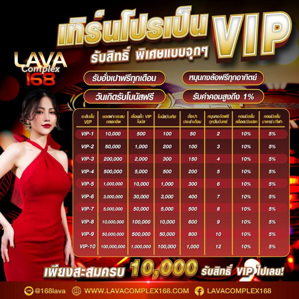 betflik1688 เว็บตรง สล็อต ฝากถอนออโต้ ไม่ผ่านเอเย่นต์ 2026