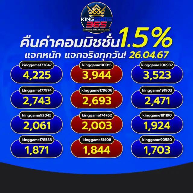 bm plus สล็อต เว็บตรง สล็อต ฝากถอนออโต้ ไม่ผ่านเอเย่นต์ 2026