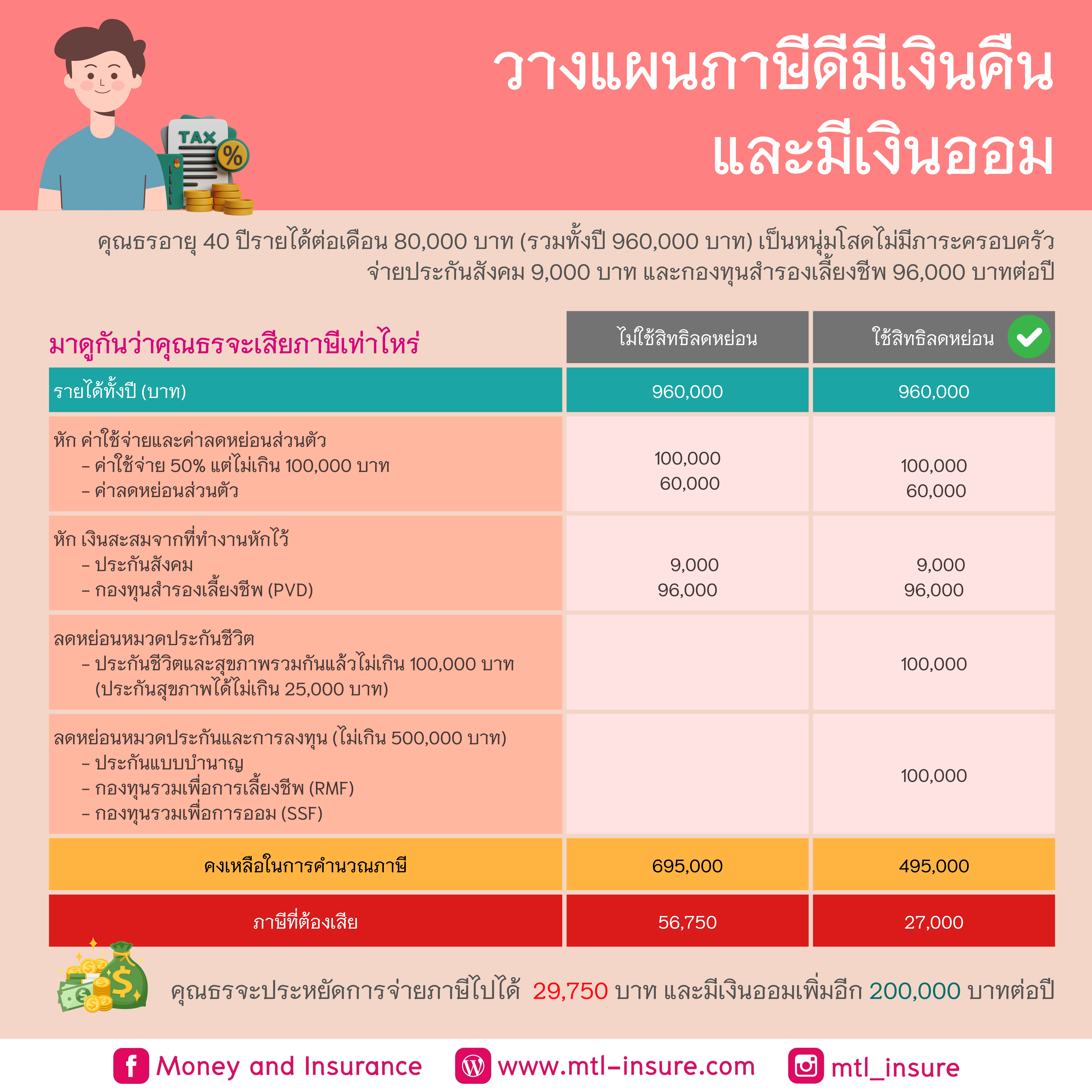 chokdd สล็อต เว็บตรง ฝากถอนออโต้ ไม่ผ่านเอเย่นต์ 2026