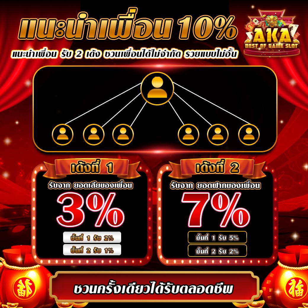 g2gสล็อต เว็บตรง สล็อต ฝากถอนออโต้ ไม่ผ่านเอเย่นต์ 2026