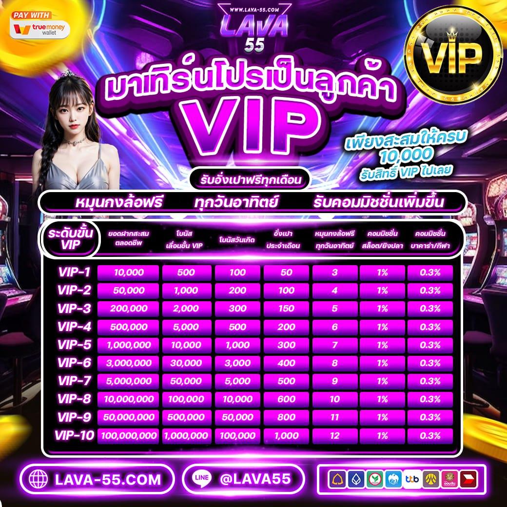 kinggame365 สล็อต เว็บตรง สล็อต ฝากถอนออโต้ ไม่ผ่านเอเย่นต์ 2026