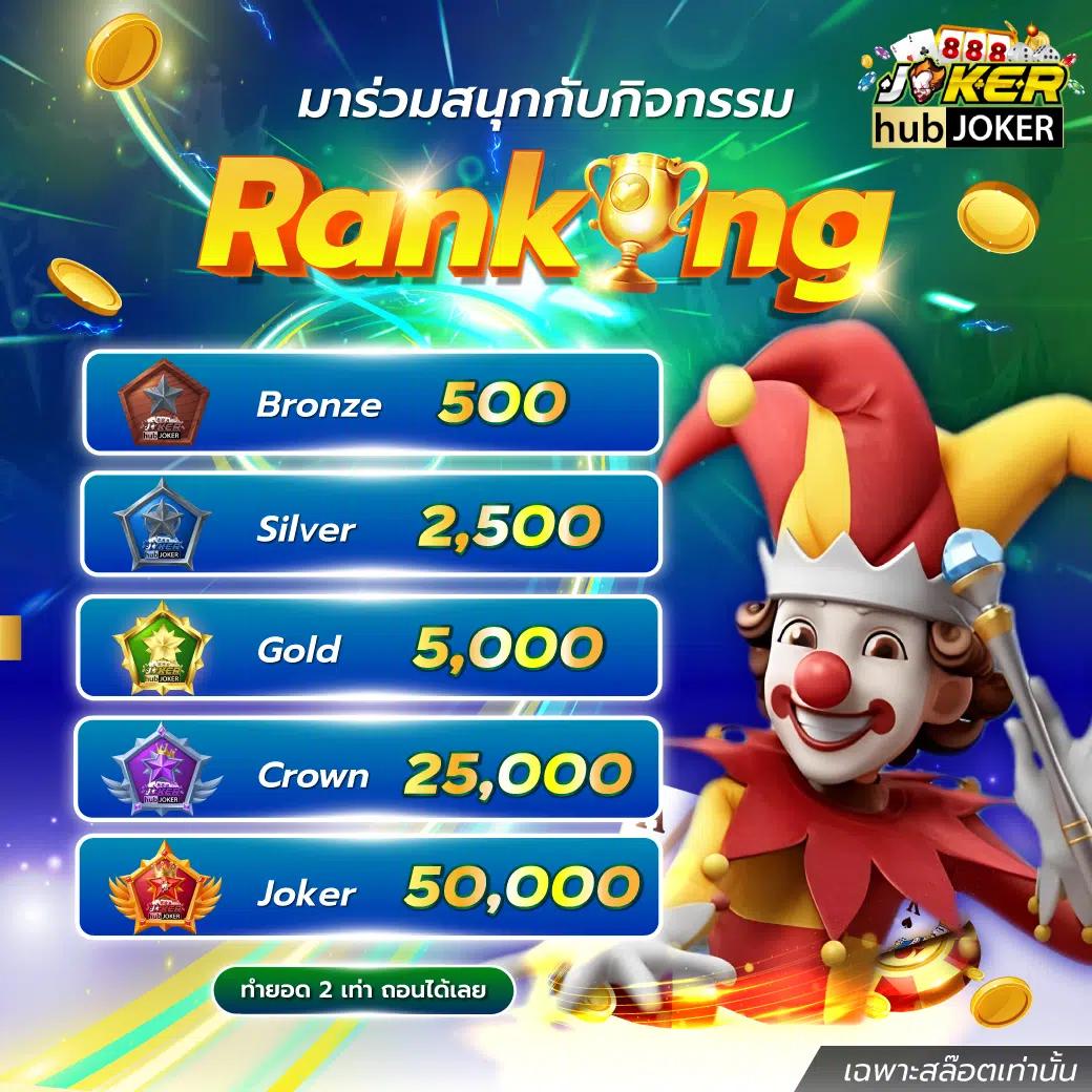 lotto123 เว็บตรง สล็อต ฝากถอนออโต้ ไม่ผ่านเอเย่นต์ 2026