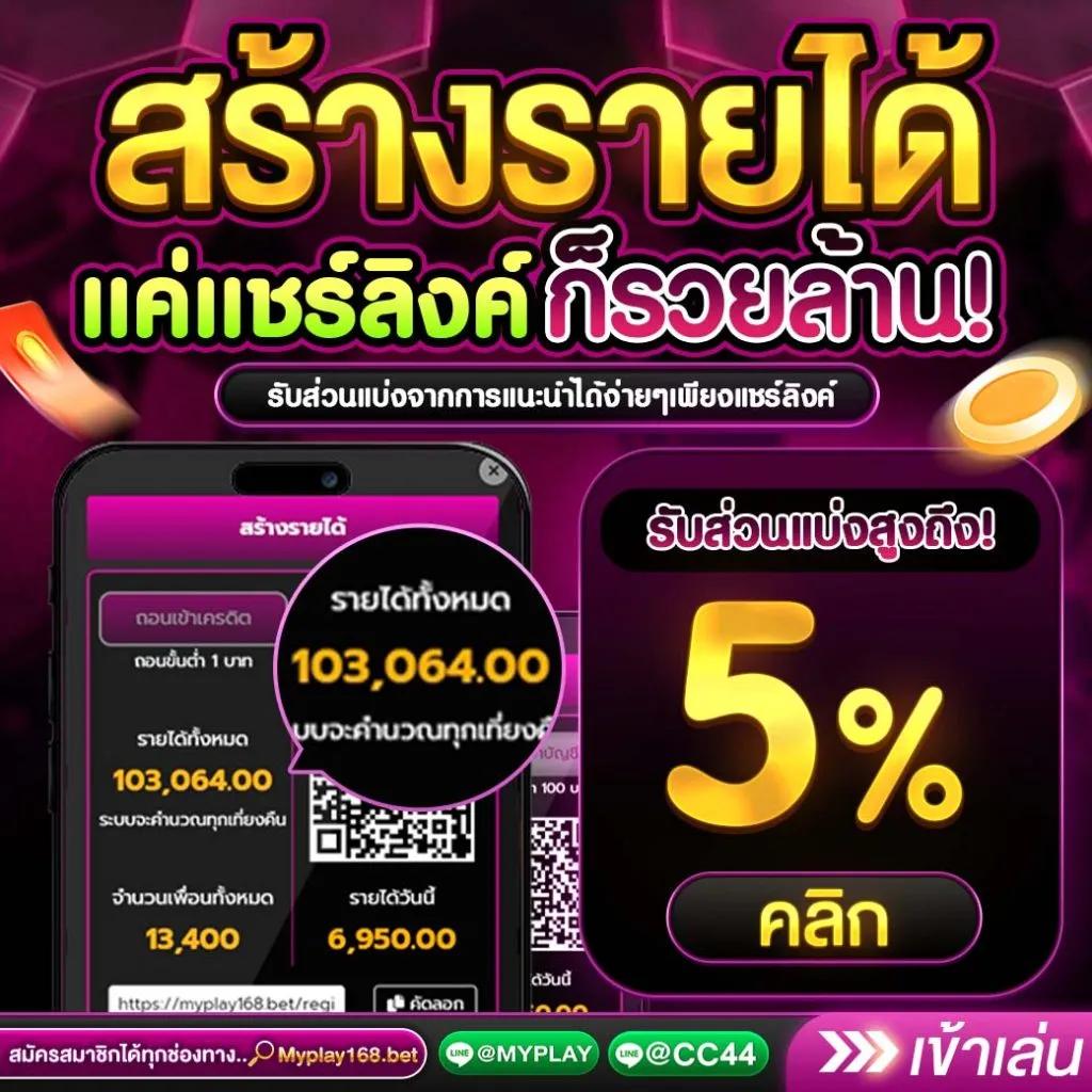 meo555 เว็บตรง สล็อต ฝากถอนออโต้ ไม่ผ่านเอเย่นต์ 2026