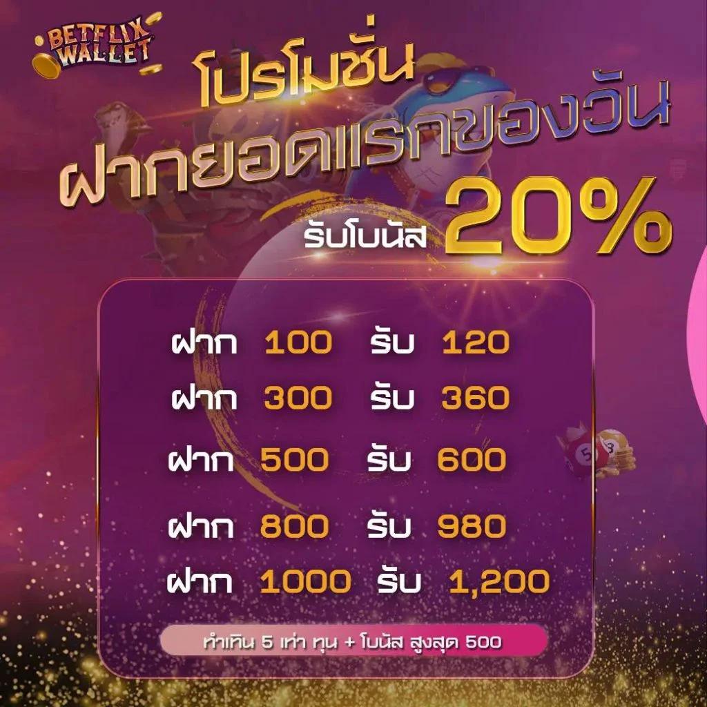 sora168 slot เข้า สู่ ระบบ เว็บตรง สล็อต ฝากถอนออโต้ 2026