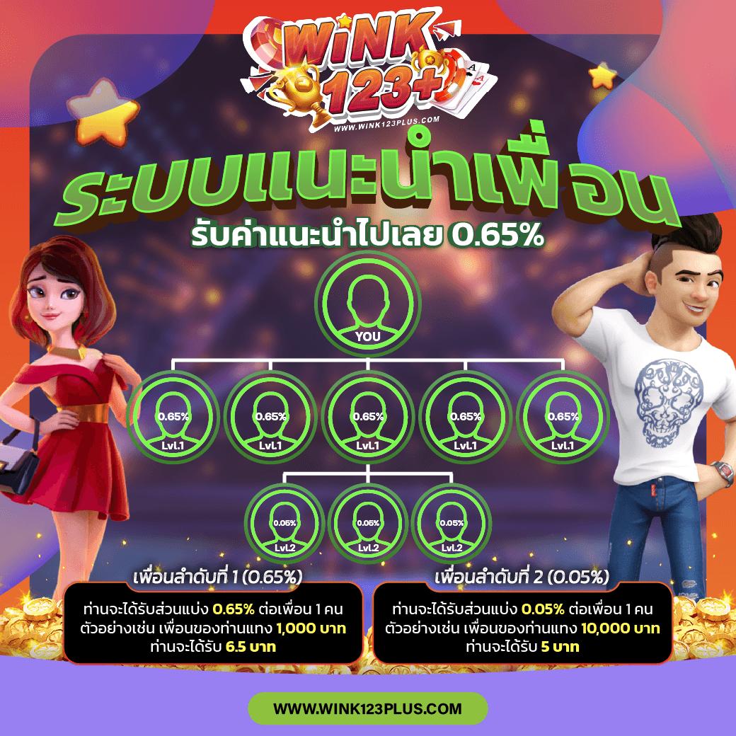 w69 login เว็บตรง สล็อต ฝากถอนออโต้ ไม่ผ่านเอเย่นต์ 2026