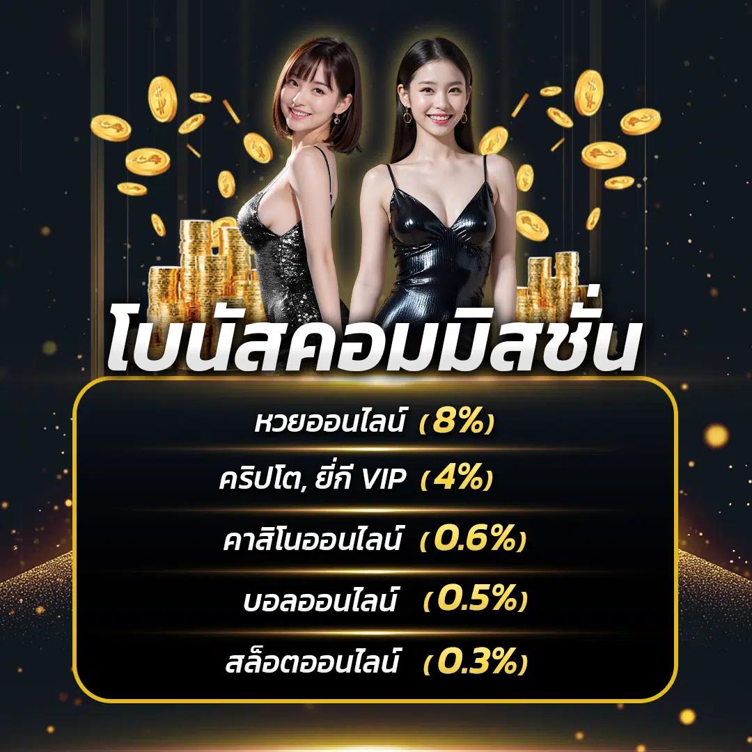 ซุปเปอร์สล็อต777 เว็บตรง สล็อต ฝากถอนออโต้ ไม่ผ่านเอเย่นต์ 2026