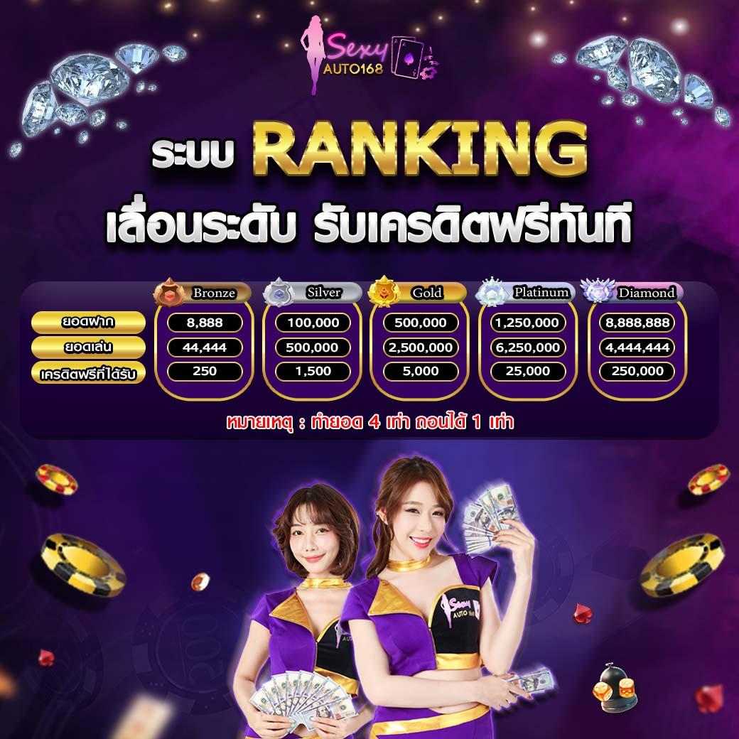 ดูหวยลาว เว็บตรง สล็อต ฝากถอนออโต้ ไม่ผ่านเอเย่นต์ 2026