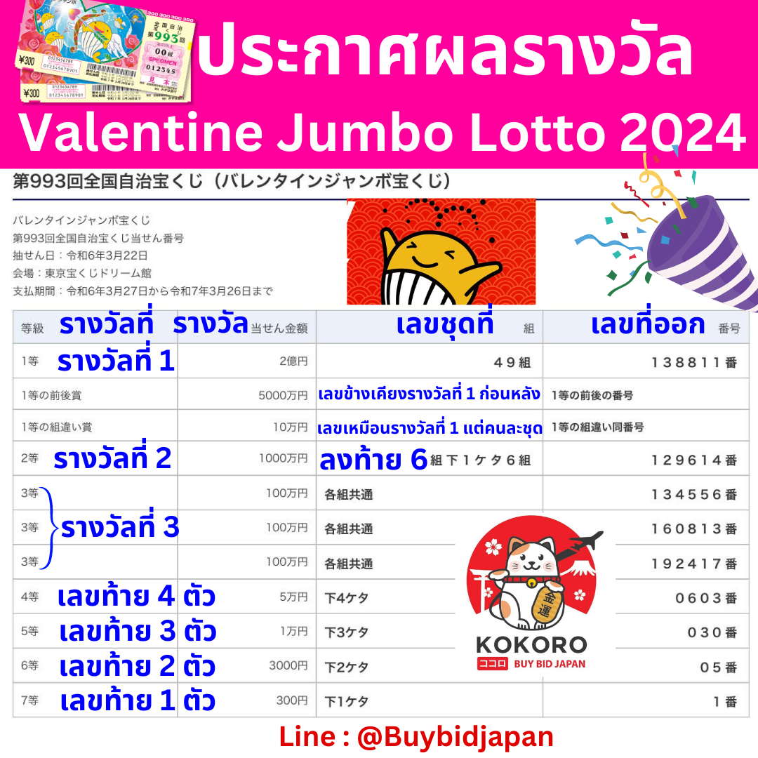 สล็อต mvpwin555 เว็บตรง สล็อต ฝากถอนออโต้ ไม่ผ่านเอเย่นต์ 2026