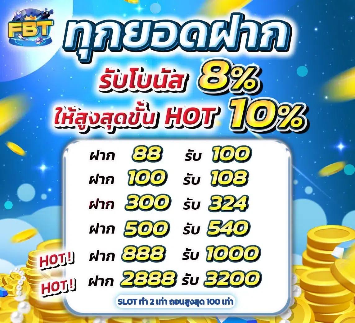 หวยลาวออกวันนี้ เว็บตรง สล็อต ฝากถอนออโต้ ไม่ผ่านเอเย่นต์ 2026