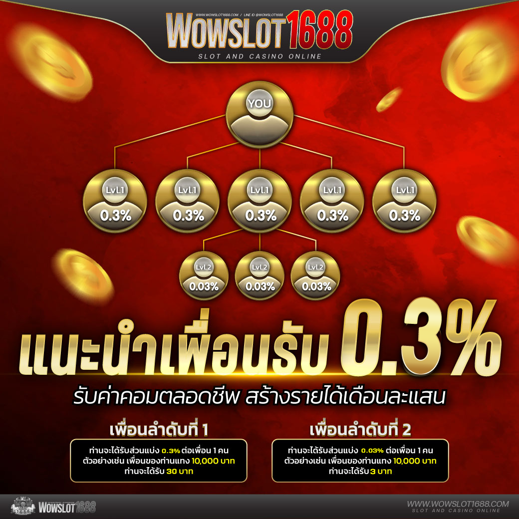 เควนชานา เว็บตรง สล็อต ฝากถอนออโต้ ไม่ผ่านเอเย่นต์ 2026